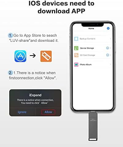 High-Speed 512 GB MFi Certified USB 3.0 Flash Drive – Versatile 4-in-1 External Storage for i Phone, i Pad, Android & PC – Effortless Photo & Video Transfer, Secure Backup, and Enhanced Memory Expansion – Stylish Pink Design