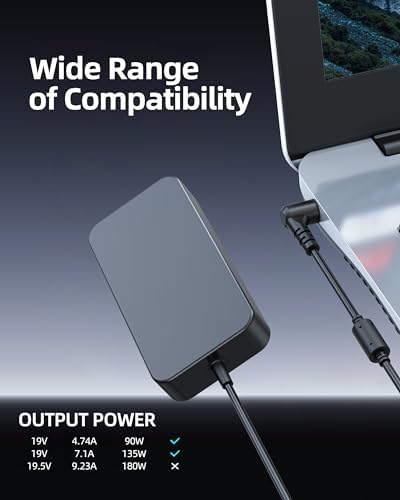 High-Performance 135 W Fast Charger for Acer Nitro 5 Series Laptops – AN515 & AN517 Models – 10 FT Power Cord with Premium Safety Certifications and Universal Compatibility – Rapid Charging for Gaming and Work – Slim, Space-Saving Design with Enhanced Protection Features