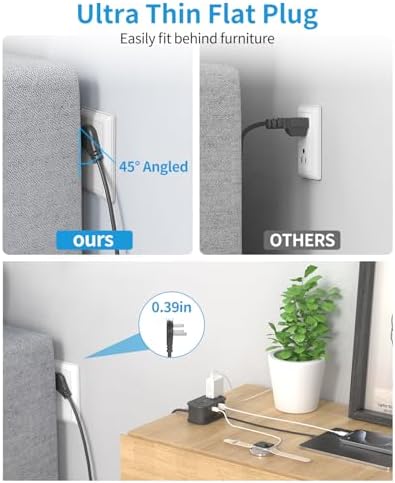 BEVA Portable Travel Power Strip with 5 ft Retractable USB C Cable – Compact Charger for Hotels and Cruises, Featuring 2 AC Outlets & 3 USB Ports for Enhanced Device Compatibility and Fast Charging