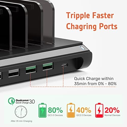 Alxum 10-Port USB Charging Hub – 60 W High-Speed Multi-Device Charger for Smartphones & Tablets – Fast Charging Station with Smart IC Technology for Optimal Power Distribution – Sleek Black Design for Home & Office Use – Ideal USB Charging Solution for Family & Workstations