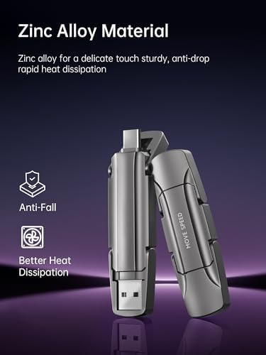 MOVE SPEED 128 GB High-Speed USB Drive – 1000 MB/s Read/Write Dual Interface SSD for i Phone 15, Mac Book & Android – Stylish Leather Case Included for Ultimate Portability and Protection