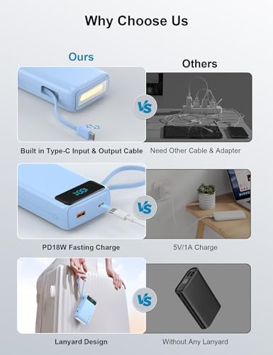 High-Capacity 27000 m Ah Portable Power Bank with Built-In Cable for i Phone 15/16 Series – Fast-Charging USB-C Battery Pack, LED Display for On-the-Go Charging, Reliable Travel Companion for All Smartphones