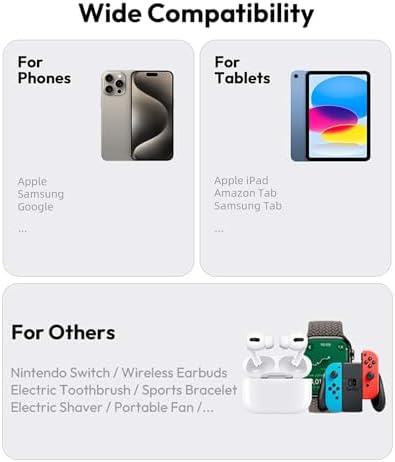 ROMOSS Ultra-Slim 10,000 m Ah Portable Charger – High-Speed Dual USB-C Power Bank for i Phone 16-11 & Samsung S24-S22 – Lightweight Travel Battery Pack with Fast Charging for On-the-Go Convenience
