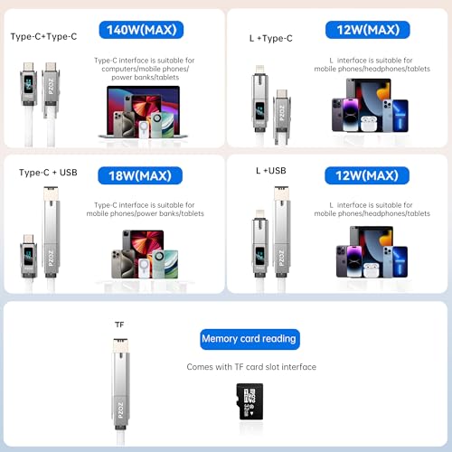 PZOZ 5-in-1 OTG Cable: Ultimate USB-C Fast Charging with LED Status Display, Micro SD Card Reader & Multi-Device Compatibility for i Phone, i Pad, Mac Book & Samsung – 140 W, 5 ft Length for Enhanced Versatility and Convenience