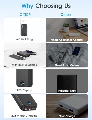Ultra-Fast Portable Phone Charger with 12000 m Ah Capacity – All-in-One Power Bank with Integrated Cables, Wall Plug, and LED Display for i Phone, i Pad, Samsung – Essential Travel Companion for Uninterrupted Connectivity