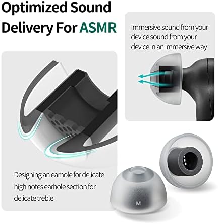 Transform Your Audio Experience with Premium ASMR Silicone Earbud Tips – Perfectly Crafted Noise-Canceling Replacements for Sony, Beats, JLab, Samsung, Sennheiser, and Skullcandy Wireless Headphones – Achieve Unmatched Comfort and Performance for Immersive Listening Sessions, Available in Three Custom Sizes