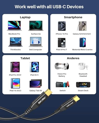 LDLrui USB C Monitor Display Cable 6FT, 8K@60Hz UHD USB C Video Cord, Supports 40 Gbps Data Transfer, 240W PD Fast Charging, for MacBook Pro, Dell, Portable Monitor, iPad Pro – Enhanced Compatibility and Speed