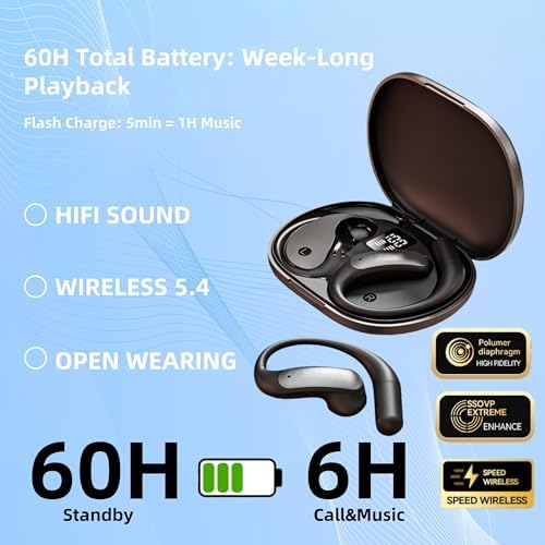 Elevate Your Active Lifestyle with Lightweight Purple Open Ear Bluetooth 5.3 Headphones for Women – Waterproof Sports Earbuds Featuring Smart Digital Display and Ergonomic Design for Ultimate Comfort During Running and Cycling Activities