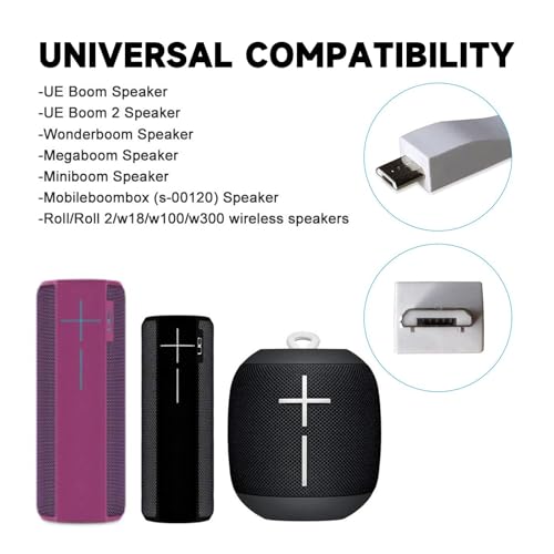 Ultimate Ears 5 V Wall Fast Charger with QC3.0 Technology – Efficient Charging Dock for Boom 3, MEGABOOM 3, Blast, MEGABLAST, Wonderboom, and Roll Speakers – Portable USB Cable Included for Enhanced Compatibility and Speed