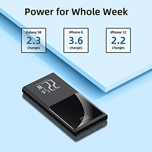 Ultra-Slim 10000 m Ah Portable Charger with 22.5 W Fast Charging – Compact Power Bank for i Phone 12-16, Samsung, Google & Android Devices – LCD Display & Dual USB-C Ports for Effortless Charging on the Go