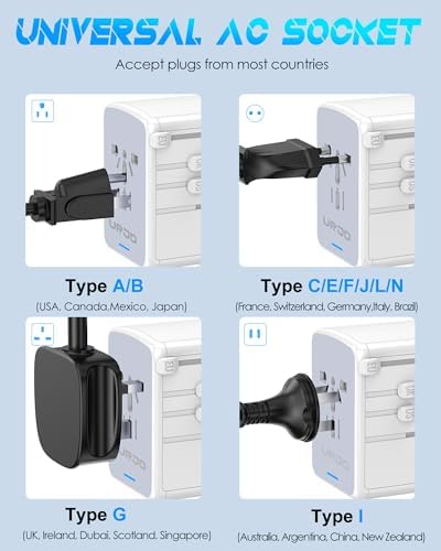 Global Travel Companion: High-Performance Universal Adapter with 6 A Output, Featuring 3 USB-C & 2 USB-A Ports for Swift Charging Across 200+ Countries – Perfect Solution for EU, US, UK, AU and Beyond