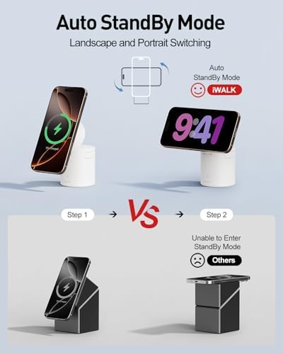 Revolutionize Your Charging Experience with the i WALK 3 in 1 Wireless Charging Stand – Magnetic Auto-Rotating Station for i Phone 12-16, Apple Watch & Air Pods – 15 W Fast Charge, Sleek Black Design for Effortless Device Management and Optimal Viewing Comfort
