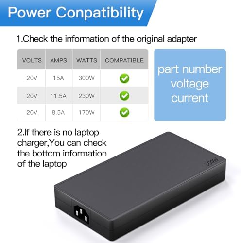 High-Efficiency 300 W AC Power Adapter for Lenovo Legion & Think Pad – Reliable 20 V 15 A Charger for Legion 7/7 i, Y720/Y740, R9000/R7000 Models – Includes 11 x5 mm Connector & Durable Power Cord – 30-Day Satisfaction Guarantee and 24/7 Customer Support