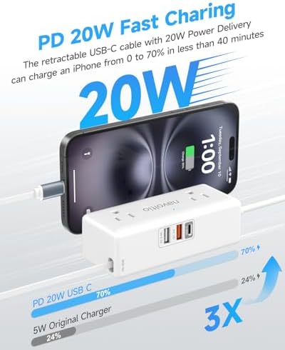 Ultimate European Travel Power Adapter with 20 W PD Fast Charging & Retractable 3 FT USB-C Cable – 4 AC Outlets for Effortless Device Connectivity Across France, Italy, Spain, Turkey, and Ireland – Your Essential US to EU Converter for Seamless Travel Experience