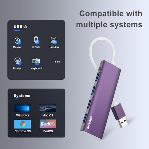 Unlock Seamless Device Connectivity with Our Compact 2 ft USB 3.0 Hub & Multiport Splitter – High-Speed Adapter for Laptops, PCs, i Macs & More – Effortlessly Connect Multiple Devices for Enhanced Productivity on the Go!
