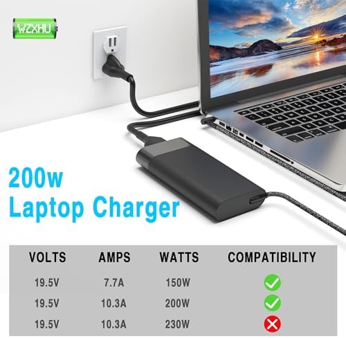 Efficient 65 W USB-C Laptop Charger for HP Spectre, Envy, Elitebook & Chromebook – Fast Charging Power Adapter with Universal Compatibility for Travel & Home Use – Optimized for Performance & Safety