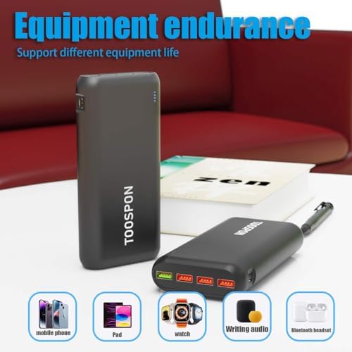 High-Capacity 50,000 m Ah Portable Power Bank – Fast Charging with QC 3.0 & PD 20 W, Dual USB-C/USB-A Outputs, LED Battery Indicator – Ultimate Multi-Device Charger for Smartphones, Tablets, Smartwatches, and Cameras – Travel Ready Power Solution