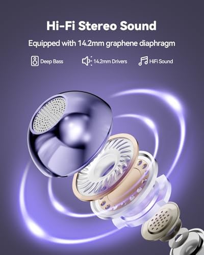 Ultimate Comfort Open Ear Bluetooth 5.4 Earbuds with IPX7 Waterproof Rating – 60 Hours of Playback with LED Power Display – Clip-On Wireless Headphones for Active Lifestyles, Ideal for Commuting and Outdoor Adventures, Enhanced Sound Quality and Durability