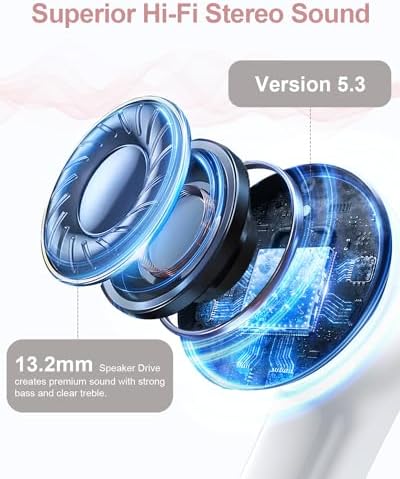 Elevate Your Audio Experience with Navy Blue Bluetooth Deep Bass Earbuds – 40 Hours Playtime, IPX7 Waterproof, LED Battery Indicator & Comfortable In-Ear Design for i Phone, Android, Tablets & Laptops – Ideal for Active Lifestyles and Extended Listening Sessions