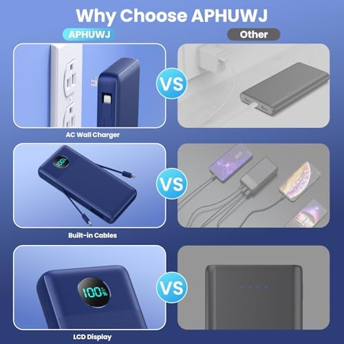 Ultra-High Capacity 33800 m Ah USB C Power Bank with Integrated Cables & AC Wall Adapter – Rapid 25 W Fast Charging with QC 4.0, Multi-Device Support, LCD Battery Status Display for i Phone 16/15, Samsung, Android, and More – Ultimate Portability and Efficiency for On-the-Go Power Solutions