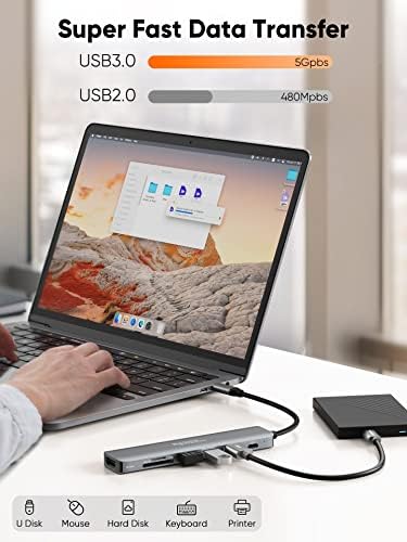 Unlock Ultimate Connectivity with the 7-in-1 USB C Hub 4 K 60 Hz | Cable Creation Multiport Adapter for Seamless 1 Gbps Ethernet, Stunning HDMI Display, Dual USB 3.0 Ports, 100 W PD Charging & SD/TF Card Support – Perfect for Mac Book Pro, i Pad Pro & Steam Deck Users!