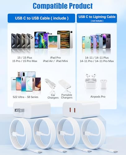 Ultra-Fast 40 W Dual-Port USB-C Charger with 4 Premium 6 FT Cables | Perfect for i Phone 16/15 Pro Max, i Pad Pro & Samsung S24 | Compact, Travel-Ready Design for Effortless Charging | Experience Rapid Power Delivery & Versatile Compatibility for All Devices