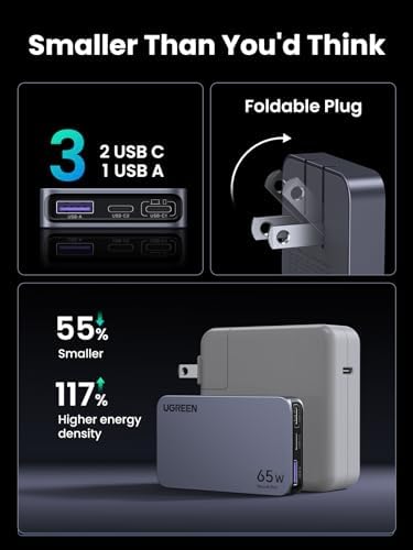 UGREEN Nexode Pro 65 W Ga N USB-C Charger – Ultra-Compact 3-Port Fast PPS Wall Charger for i Phone 16/15/14, Mac Book Air, i Pad Pro, Galaxy S24/S23/Note20, Pixel 9/8, Steam Deck – Superior Charging Efficiency for Multiple Devices on the Go