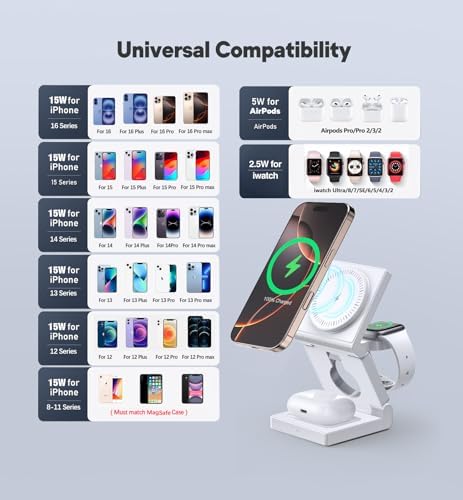 Ultimate 3 in 1 Wireless Charging Station for Apple Devices – Portable Foldable Magnetic Charger Dock with 18 W Fast Charging Pad for i Phone 16/15/14/13/12 Pro/Pro Max/Plus, Apple Watch & All Air Pods – Enhanced Compatibility and Travel-Ready Design
