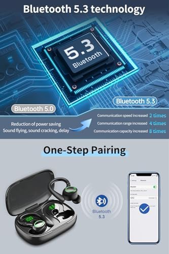 Premium Wireless Earbuds with 60 Hours Playback | Bluetooth 5.3 Noise Cancelling Headphones | IPX6 Waterproof Design for Active Lifestyles | LED Battery Indicator & Dual Mics for Clear Calls | Ultimate Comfort & Audio Quality for Music, Sports, and Daily Use