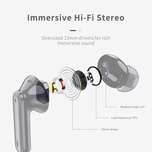 Premium Bluetooth 5.4 Noise Cancelling Earbuds – Hi-Fi Stereo Wireless Earphones with 40-Hour Playtime, 4 ENC Mics for Crystal Clear Calls, IP7 Waterproof Design, and Elegant White Finish with Smart LED Indicators for Ultimate Comfort and Style