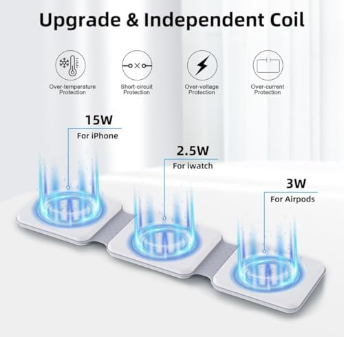 Revolutionize Your Charging Experience with the Advanced 3-in-1 Wireless Charger for i Phone, Apple Watch, and Air Pods – Portable Magnetic Mag-Safe Station for i Phone 12-16 – Fast, Efficient Charging in Sleek Black Design for On-the-Go Lifestyle