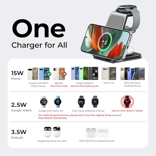 Premium 3-in-1 Wireless Charger Station for Google Pixel Watch 3/2, Pixel 9/8/7/6 Series – Fast Charging with Dual Functionality and Enhanced Safety Features, Ideal Gift for Tech Enthusiasts and Compatible with Pixel Buds Pro/Pro 2, Sleek Aluminum Alloy Design for Reliable Long-Term Use