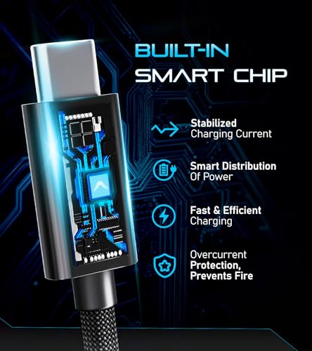 Futurizta Tech® Zeus-X Ultra-Compact USB-C to USB-C Cable – 2-Pack (0.33 ft/0.1 m) – 60 W High-Speed Charging & Data Transfer Cable for Samsung, Google Pixel, i Pad Pro, DAC & SSD – Quick Charge 3.0/4.0 Compatible, Durable & Portable Charging Solution for On-the-Go Users