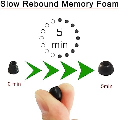 Ultimate Comfort Foam Ear Tips for Samsung Galaxy Buds 2 & Buds+Plus – Advanced Memory Foam Replacement Tips for Enhanced Sound Isolation & Fit – 3 Pairs in Elegant Black – Essential Upgrade for Audiophiles and Commuters