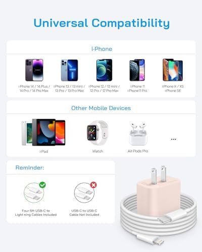 20 W Fast Charging 4-Pack i Phone Charger with USB-C to Lightning Cables – Compatible with i Phone 14/13/12/11 – Sleek Purple Design for Enhanced Efficiency and Portability