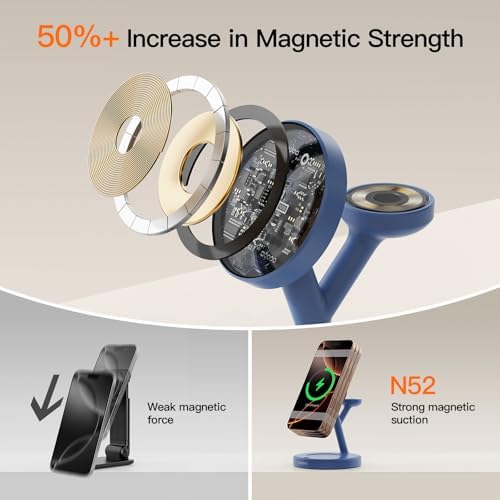 2025 US Edition 3-in-1 Wireless Charging Station for Apple: High-Speed 15 W Mag-Safe Charger Dock for i Phone 16/15/14/13/12, Air Pods, and Apple Watch – Superior Compatibility and Fast Charging Solution