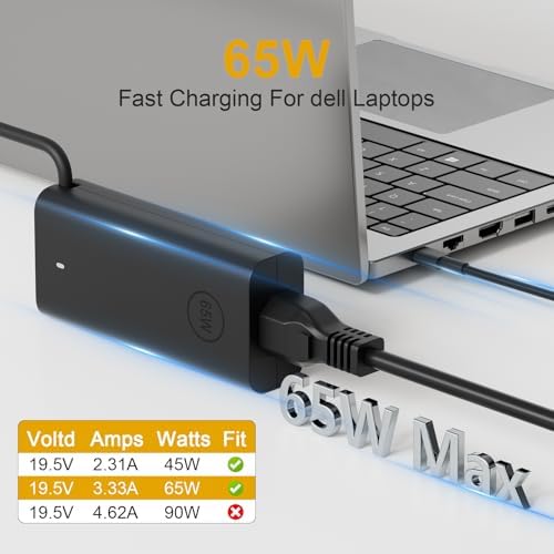 High-Efficiency 65 W Dell Latitude Charger HA65 NM190 with USB-C Connector & Power Cord – Rapid Charge for Latitude Models 5400, 5410, 5420, 5430, 5440, 5450, 7400, 7410, 7420, 7430, 7440, 7450 – Enhanced Safety Features & 30-Day Money-Back Guarantee – Perfect for Reliable Laptop Power Solutions