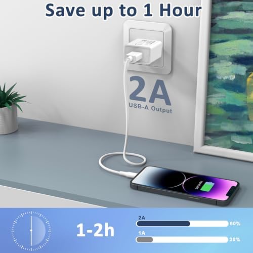 UL Certified 5 V 2 A Fast Charging USB Wall Adapter – Compact Power Cube for i Phone 13-16 & Apple Watch Series 8/7 – Travel-Friendly 2-Pack for Efficient Device Charging – Enhanced Compatibility & Reliability