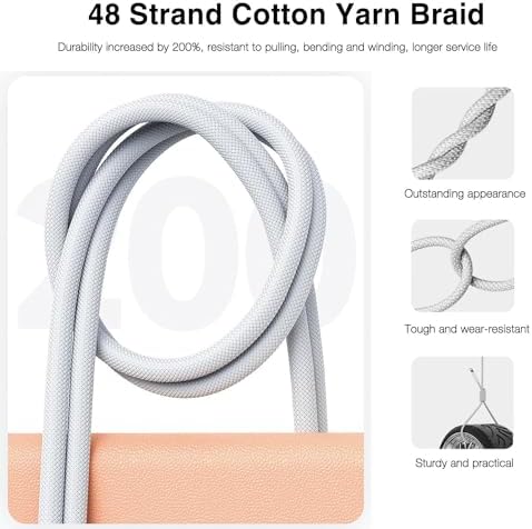 2 Pack 20W Fast Charger for AirPods 4,AirPods Pro (2nd gen), AirPods Max 2 (2024), USB C to USB C Woven Cable for iPhone 16/15,16/15 Pro Max, Plus,16E(SE4) Charger Charging Cord Adapter (5FT&6FT) – Enhanced Compatibility and Speed