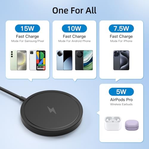 High-Speed Magnetic Wireless Charger for i Phone – 15 W Max Mag Safe Charging Pad, Compatible with i Phone 16/16 Pro/Pro Max/15/14/13/12/11 – Includes USB-A Wall Adapter for Seamless Power Delivery – Stylish Black Design for Modern Aesthetics