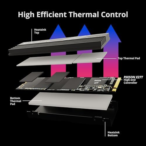 Timetec 512 GB NVMe PCIe Gen3 M.2 2280 SSD – Unmatched Speed and Reliability for Gamers and Creators – Experience Blazing Read Speeds of Up to 2,000 MB/s and Write Speeds of 1,600 MB/s – Perfect Upgrade for Enhanced Performance and Seamless Multitasking in PCs and Laptops – Elevate Your Data Storage with Advanced 3 D NAND Technology for Lasting Durability and Lightning-Fast Transfers – Compact M.2 2280 Form Factor Designed for Effortless Installation and Maximum Compatibility – Transform Your Workflow and Gaming Experience with a High-Performance Solid State Drive That Redefines Speed and Efficiency.