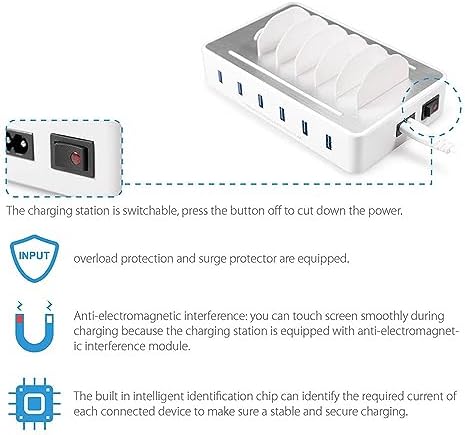 Ultimate 100 W USB C Multi-Device Charging Station: Fast Charge 4 PD & 2 USB Ports for Apple i Phone, i Pad, Android Phones & Tablets | Compact Desktop Organizer with Advanced Safety Features for Home & Office Use