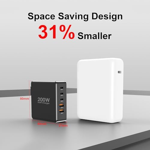 200 W Ga N USB-C Fast Charging Station with 5 Ports – PD100 W Compact Power Hub for i Phone 16/15, Mac Book Pro/Air, Galaxy S24/S23 – Advanced Safety Features & Wide Device Compatibility for Home, Travel, and Office Use