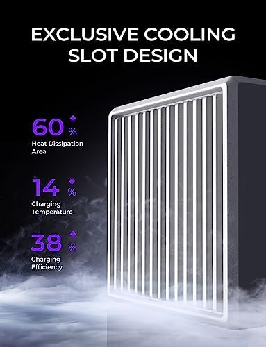 30 W Ga N PD Fast Charging USB C Wall Charger Block with USB-C to Lightning and USB-C Cables – Ideal for i Phone 14/13/12 Pro Max & i Pad Pro – Compact, Durable Design for Rapid Power Boost Anywhere