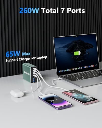Revolutionary 7-Port Ga N USB C Charging Hub – 65 W High-Speed Aluminum Alloy Power Station for Mac Book Pro, i Pad Pro, i Phone & More – Stylish Purple Multi-Device Charger for Ultimate Efficiency and Portability