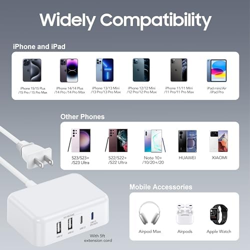 Ultimate 125 W USB-C Multi-Device Charging Station: 6-Port Fast Charger with Ga N Technology for i Phone, i Pad, Apple Watch, Galaxy S23 & More – Compact Power Hub for Home & Office Efficiency