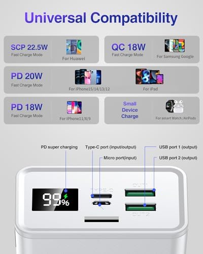 Ultimate 50000 m Ah Portable Power Bank – 22.5 W Rapid Charger with USB-C Connectivity, LED Display, and Built-in Flashlight | High-Capacity External Battery Pack for i Phone 15/14/13/12, Samsung, and i Pad | Ideal for Outdoor Adventures and Daily Use