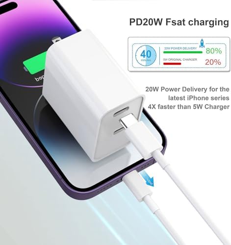 Dual 45 W USB-C Power Charging Duo with 26.6 ft Cable – High-Efficiency Fast Charger for Samsung Galaxy S25/S24/S23 Series, Tab S8 & All USB-C Devices – Ultimate Convenience for Mobile Professionals and Tech Enthusiasts