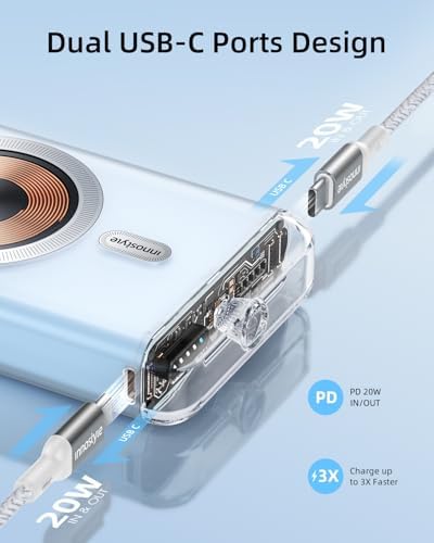 Transparent Magnetic Power Bank 10,000 m Ah – 20 W Fast Charger with Enhanced Grip for i Phone 12-16 Series – Dual USB-C Ports for Multi-Device Charging – Sleek, Travel-Friendly Design for All-Day Power – Reliable Safety Features & Aesthetic Appeal for Modern Users