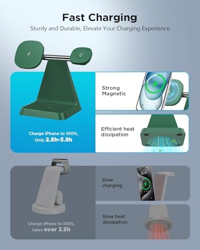 Revolutionize Your Charging Experience with the 3 in 1 Magnetic Wireless Charger – Fast, Compatible, and Space-Saving Solution for Smartphones, Smartwatches, and Earbuds